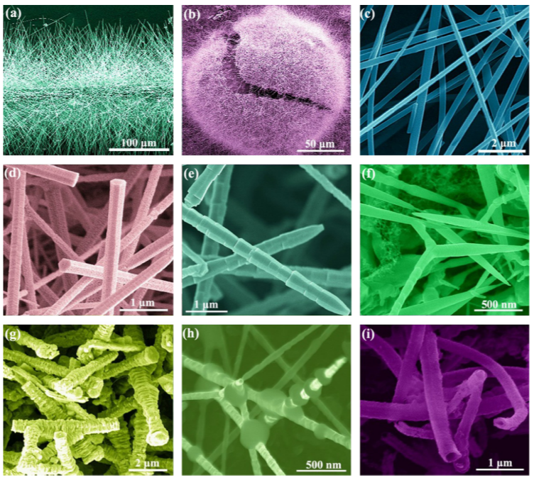 Nanomateriais de carboneto de silício