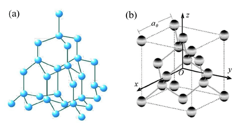 Diamond - a futura estrela dos semicondutores