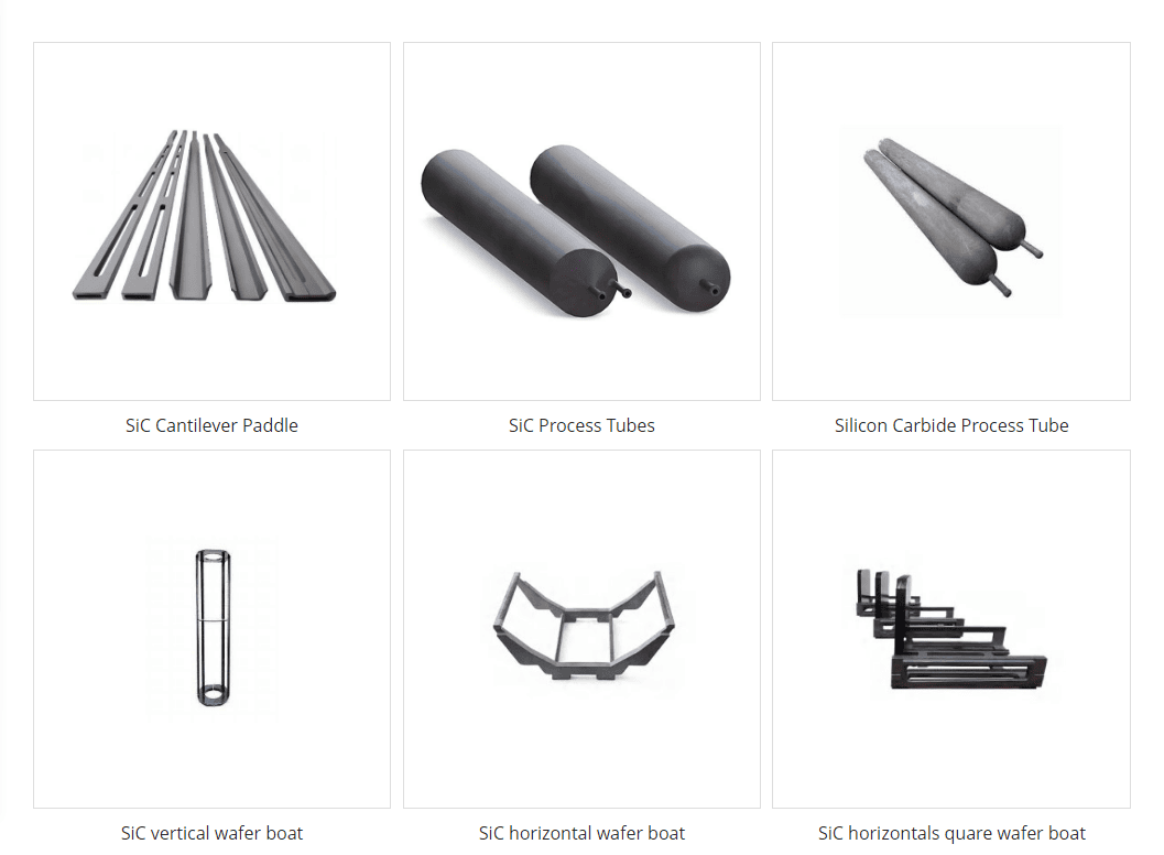 Aplicação de materiais de campo térmico à base de carbono no crescimento de cristais de carboneto de silício